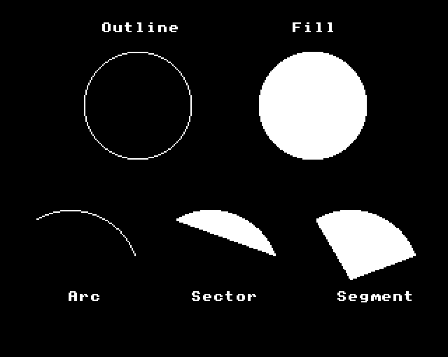 circles_chart.png